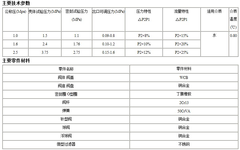 400X流量控制阀